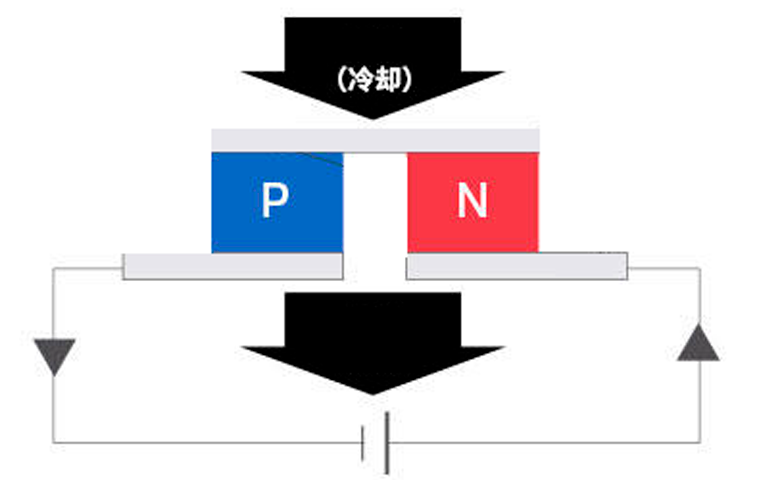 游離二氧化硅檢測儀