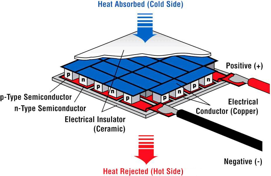 全自動游離二氧化硅測定儀