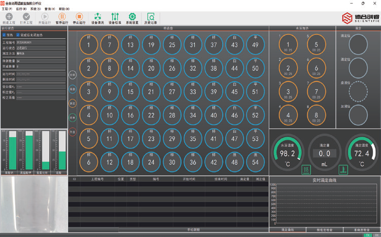 全自動高錳酸鹽指數(shù)分析儀 全自動高錳酸鹽指數(shù)分析儀