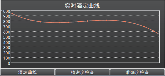 全自動高錳酸鹽指數(shù)分析儀 全自動高錳酸鹽指數(shù)分析儀