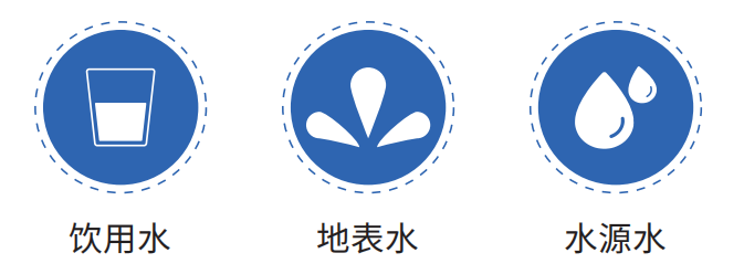 全自動高錳酸鹽指數(shù)分析儀 全自動高錳酸鹽指數(shù)分析儀